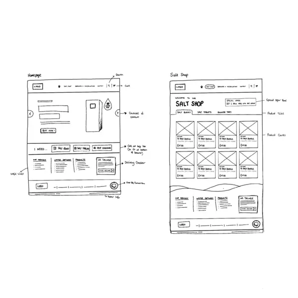 SimmoSalt Website Design